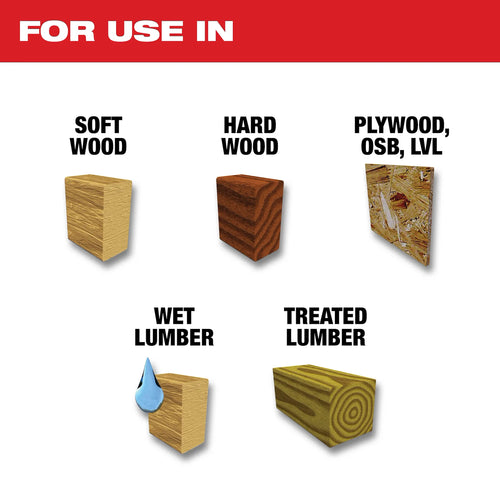 Milwaukee Thick Kerf Framing Circular Saw Blades