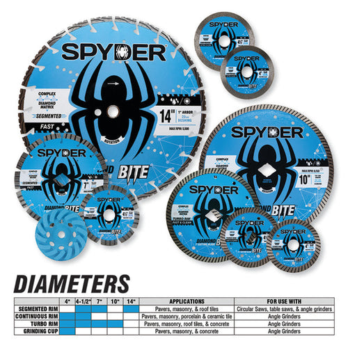 Spyder 4 Wet/Dry Continuous Diamond Saw Blade Diamond Bite™