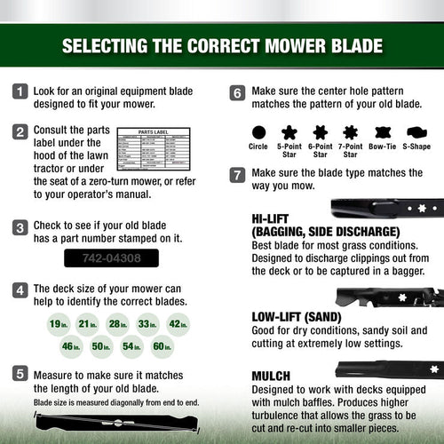 Cub Cadet Mulching Blade for Cutting Decks